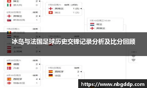 冰岛与法国足球历史交锋记录分析及比分回顾