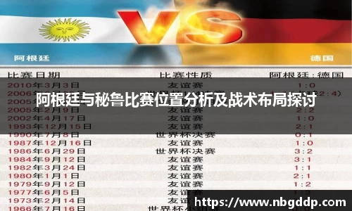 阿根廷与秘鲁比赛位置分析及战术布局探讨