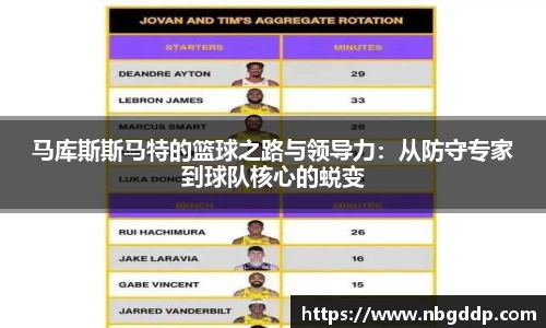 马库斯斯马特的篮球之路与领导力：从防守专家到球队核心的蜕变